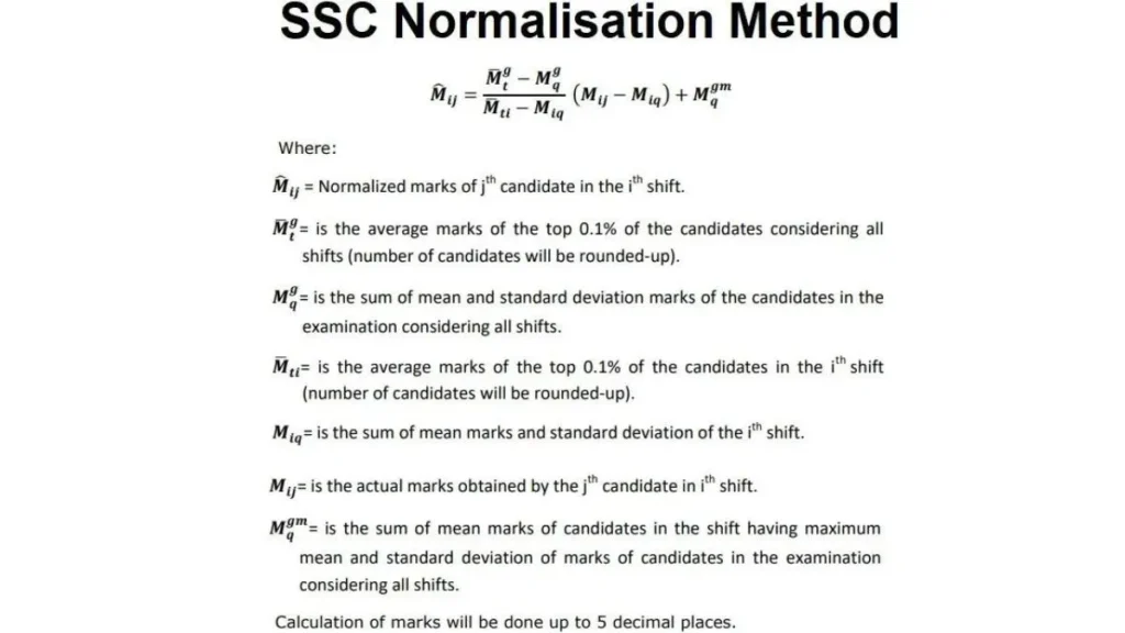 SSC GD Answer Key Normalisation 2024
